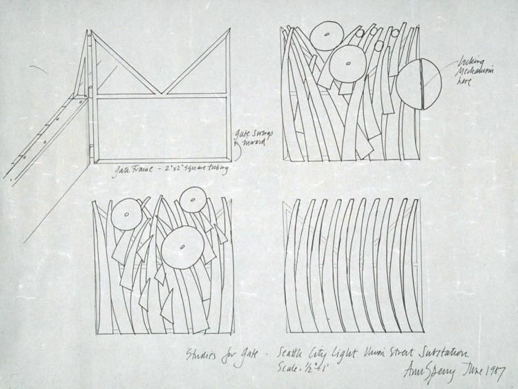 Studies for Gate